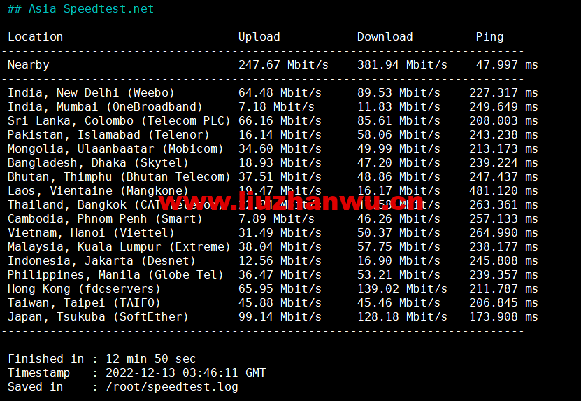 1673399367-Asia-Speedtest.net_