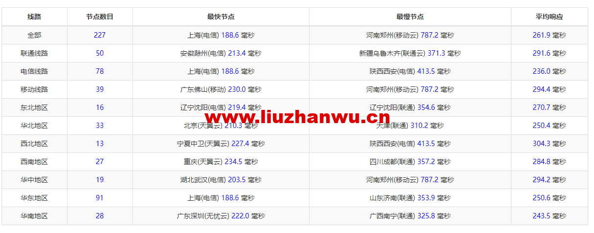 1673399377-ZJCP20221213160023