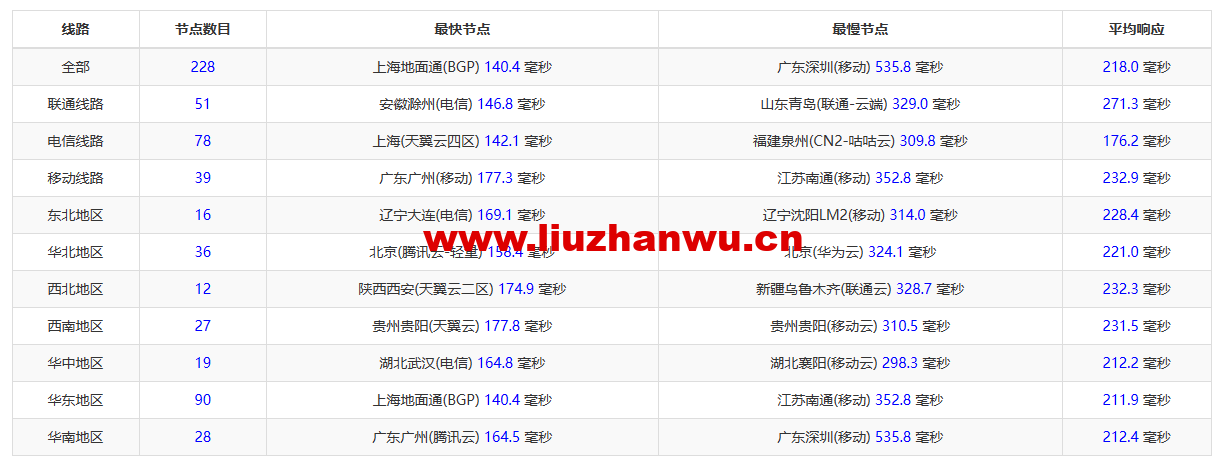 1673401727-ZJCP20221223085113