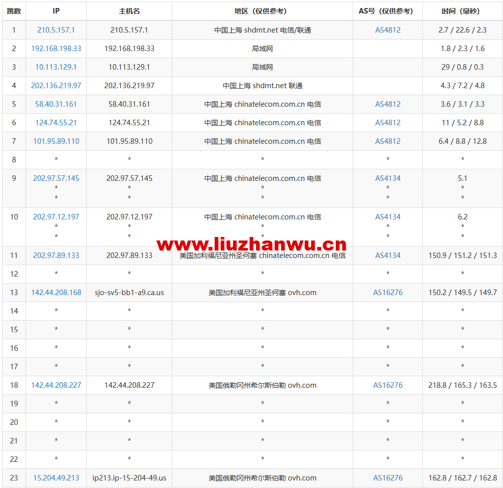 1673401748-去程电信
