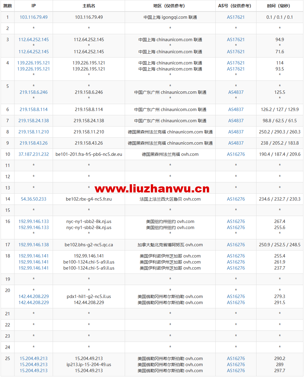 1673401750-去程联通