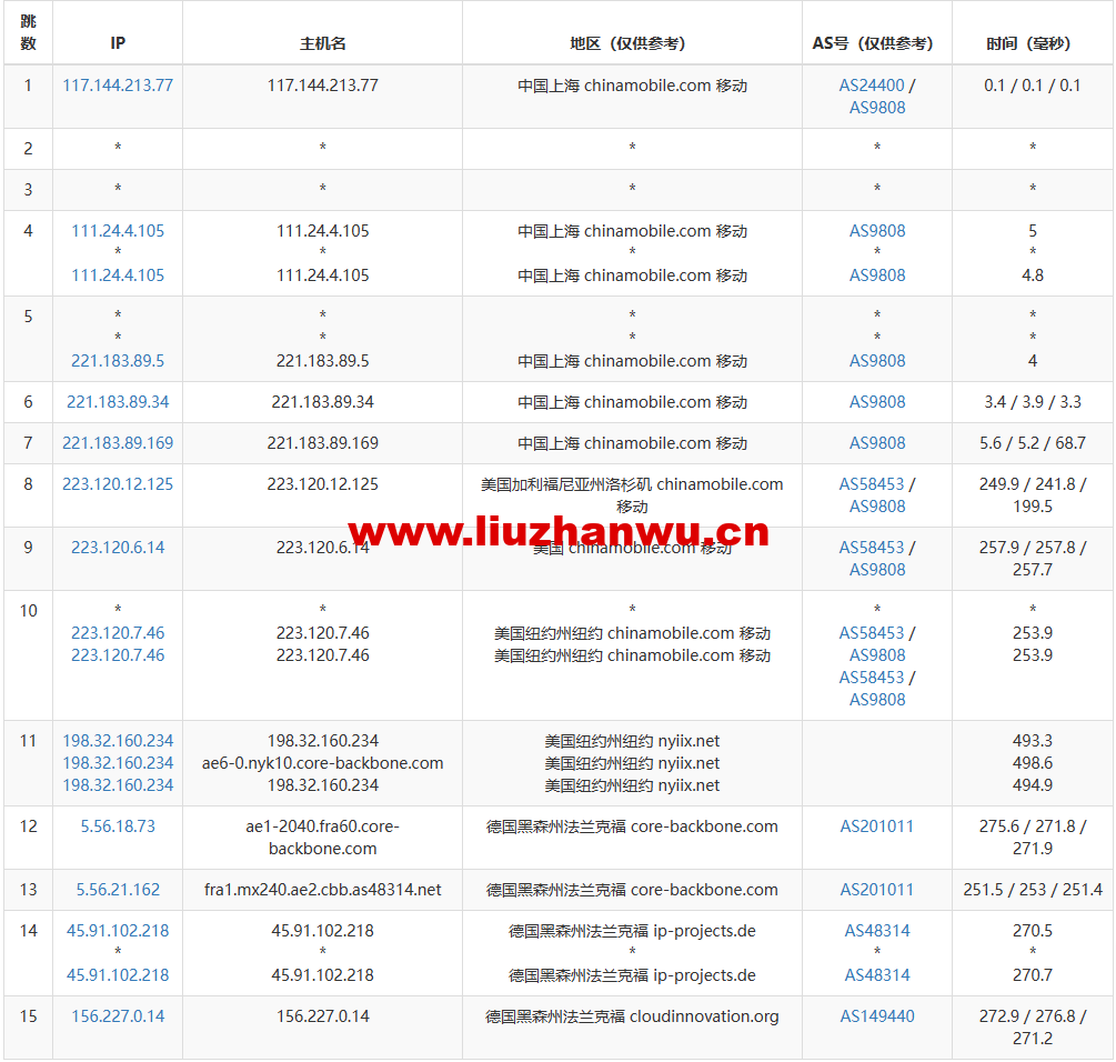 1673960155-去程移动 1673960155-去程移动