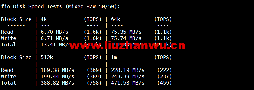 1674047099-fio 1674047099-fio
