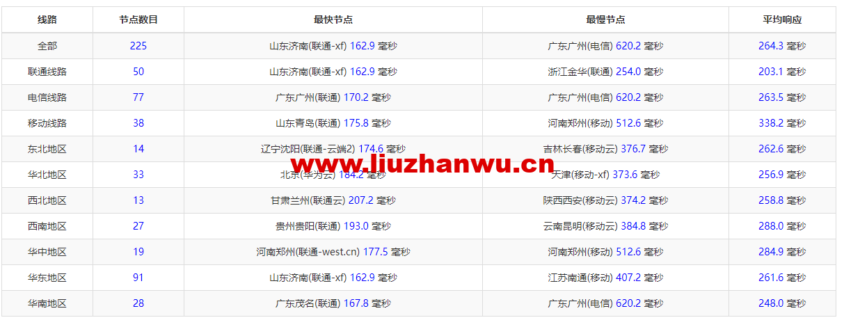 1674047109-ZJCP20221213163627 1674047109-ZJCP20221213163627