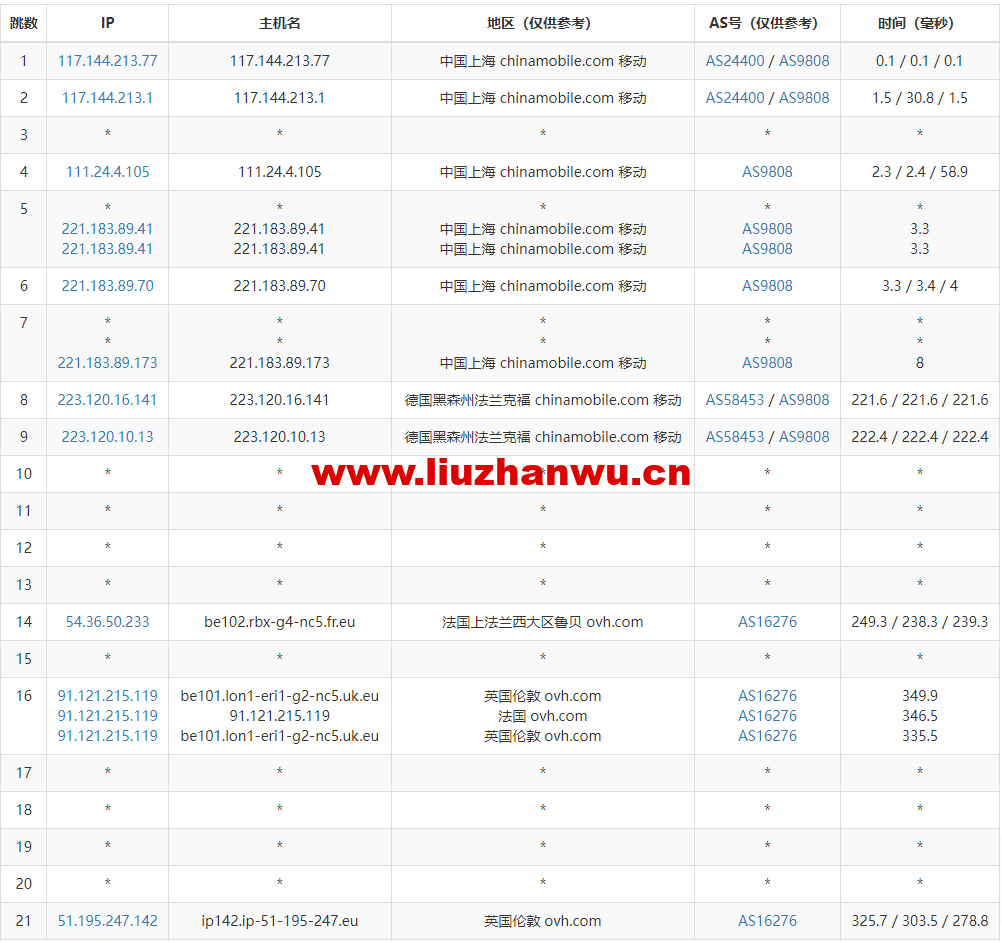 1674047134-去程移动 1674047134-去程移动
