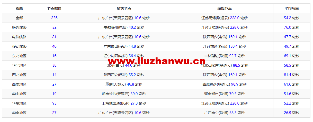 1675521349-ZJCP20230105165319 1675521349-ZJCP20230105165319