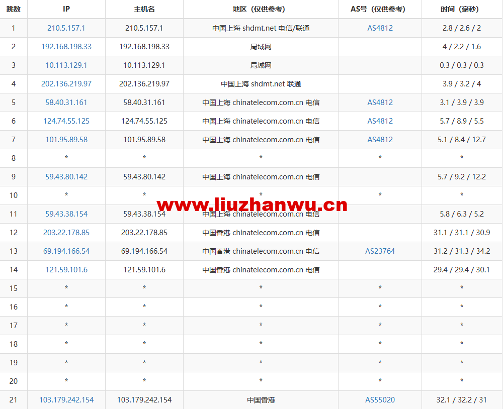 1675521364-去程电信 1675521364-去程电信