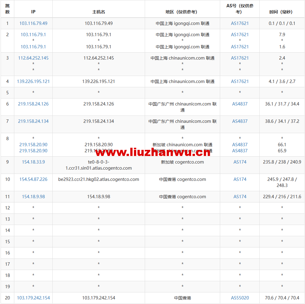 1675521366-去程联通 1675521366-去程联通