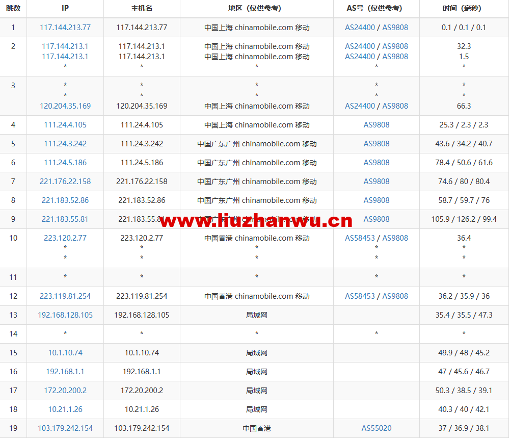 1675521367-去程移动 1675521367-去程移动