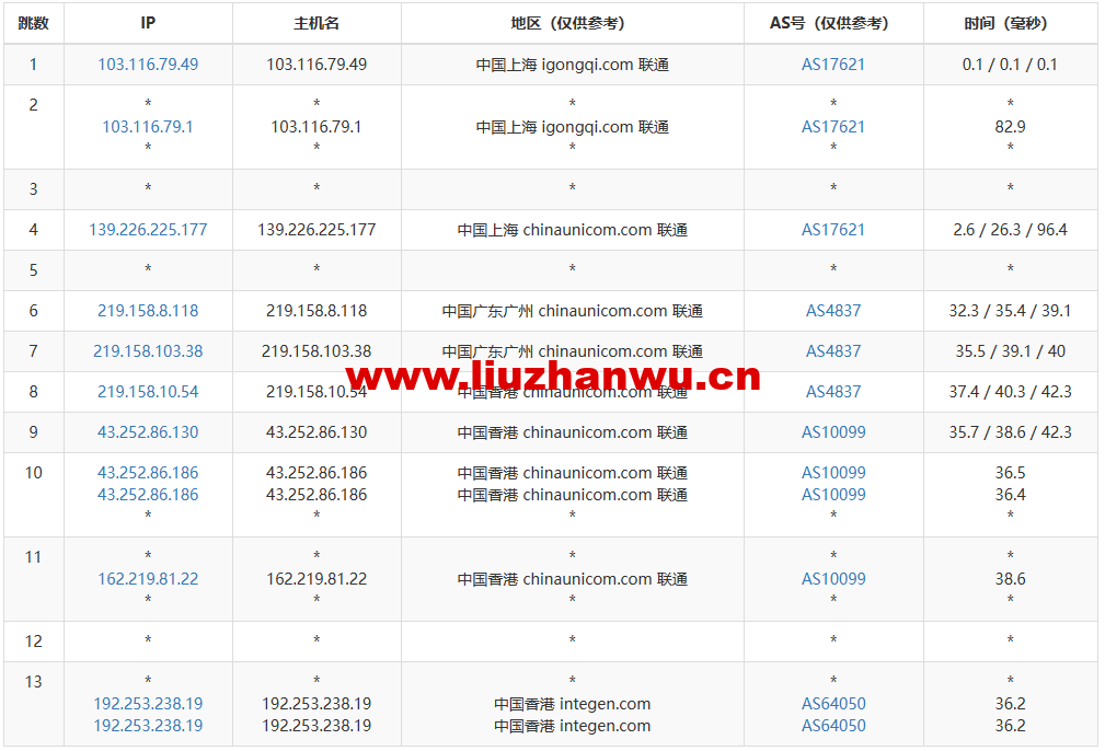 1676294177-去程联通 1676294177-去程联通