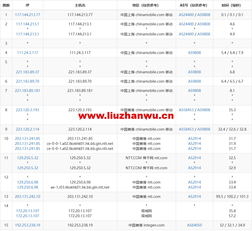 1676294179-去程移动 1676294179-去程移动
