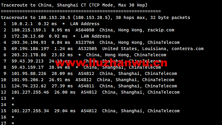 1676294181-上海电信 1676294181-上海电信