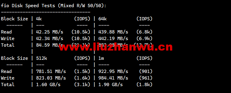1678021740-fio 1678021740-fio