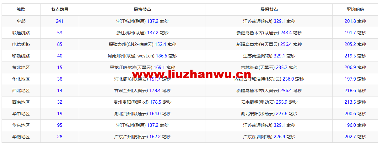 1678021749-ZJCP20230129220219 1678021749-ZJCP20230129220219
