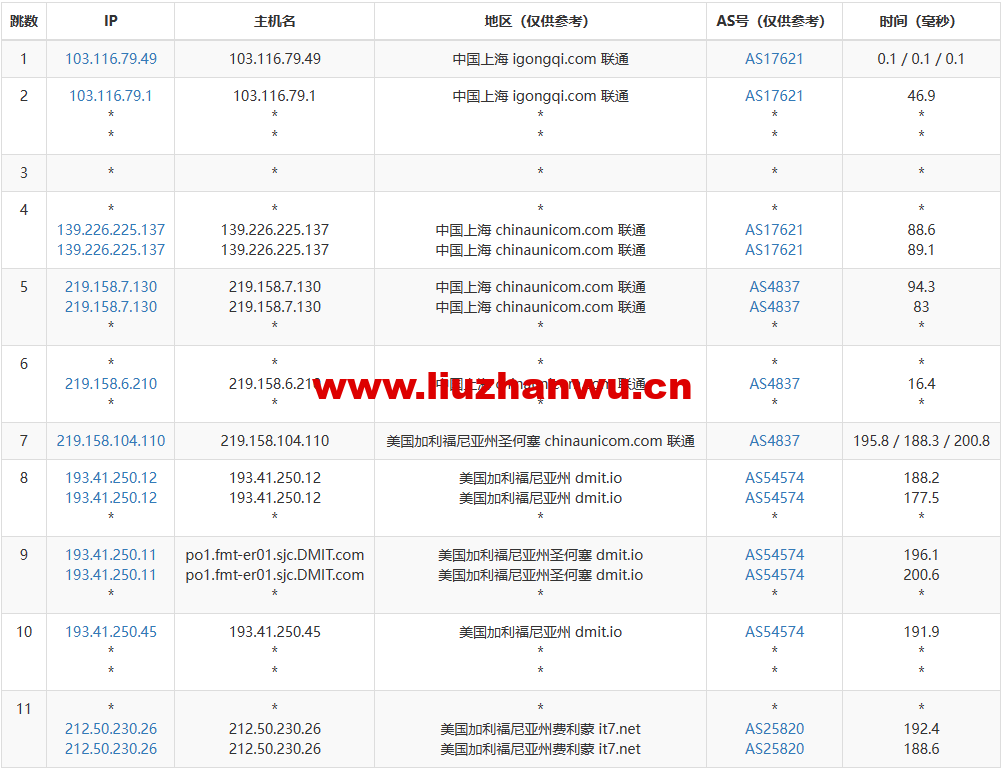 1678021765-去程联通