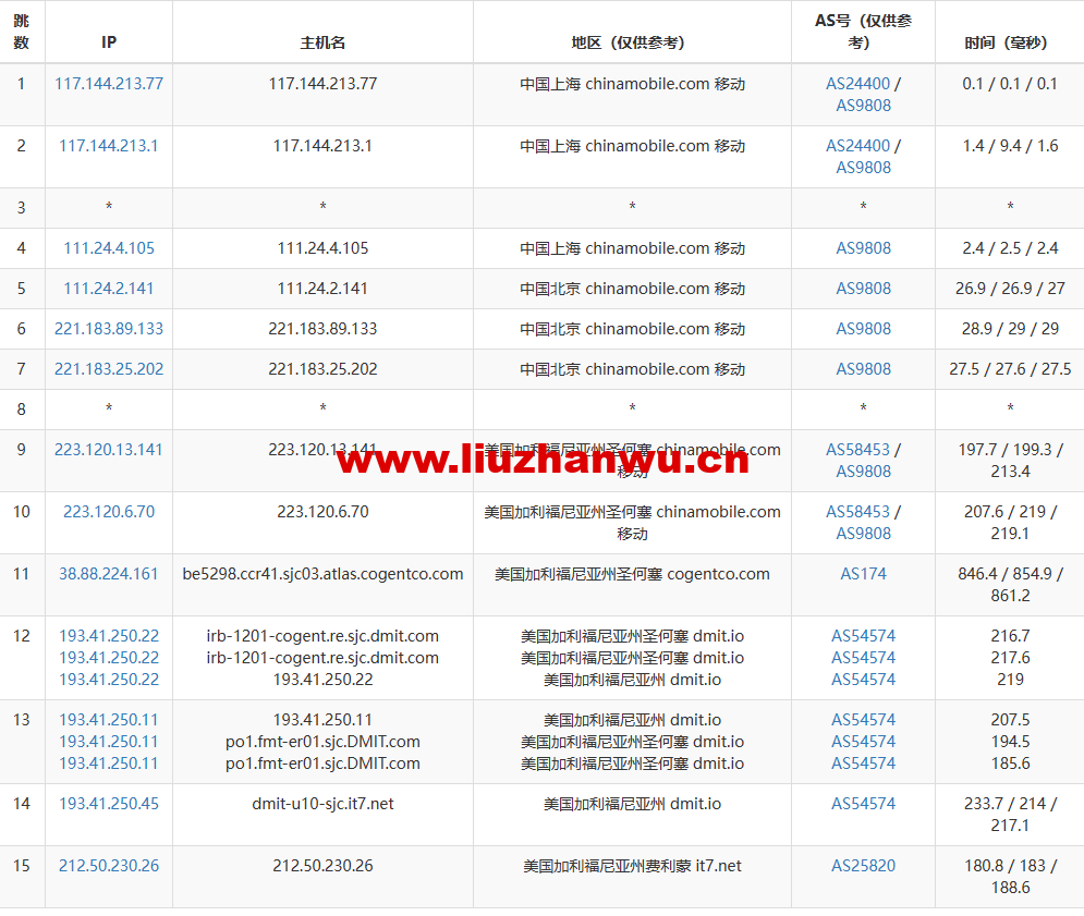 1678021766-去程移动 1678021766-去程移动