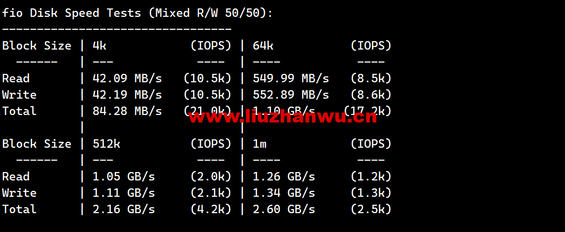 1678432797-fio 1678432797-fio