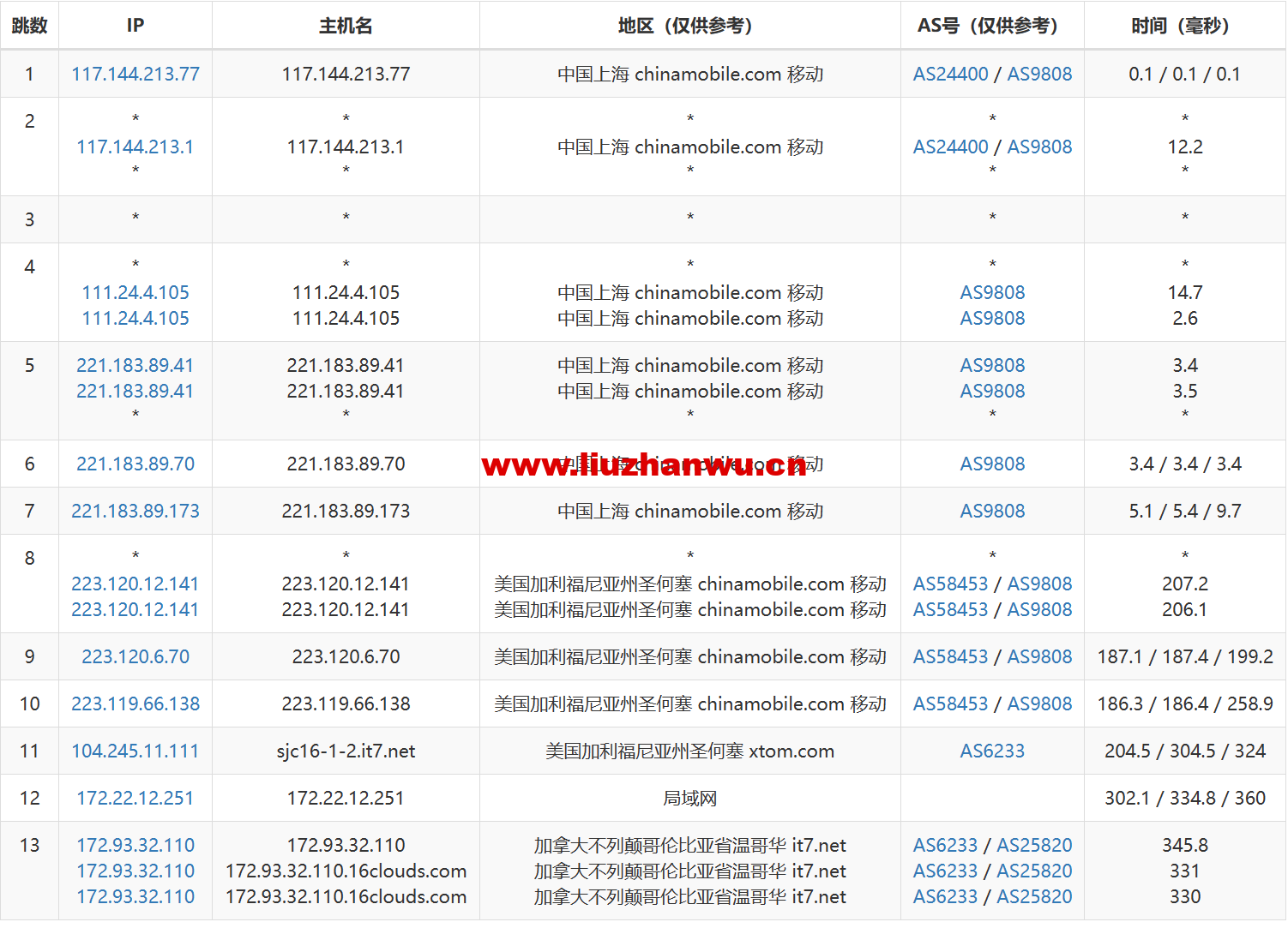 1678432831-去程移动 1678432831-去程移动