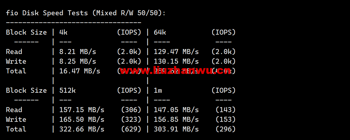 1681219152-zjcp20230408225627 1681219152-zjcp20230408225627