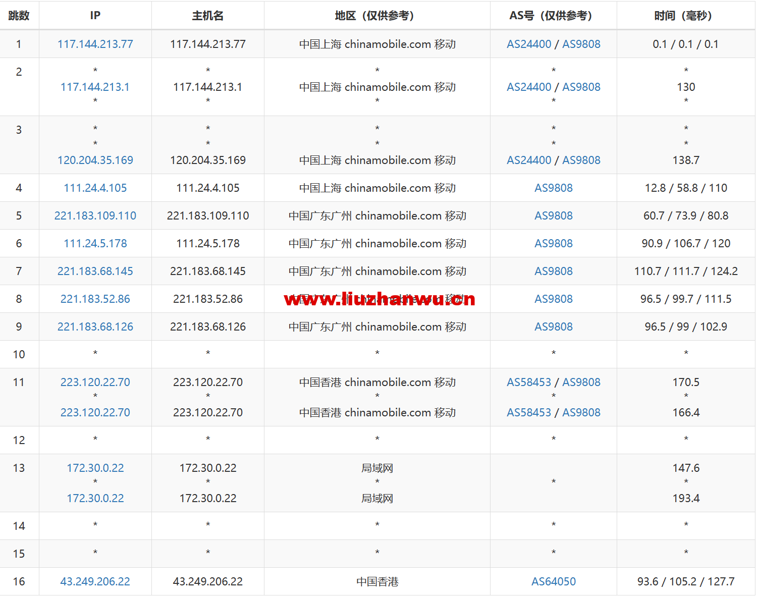 1681219175-去程移动 1681219175-去程移动