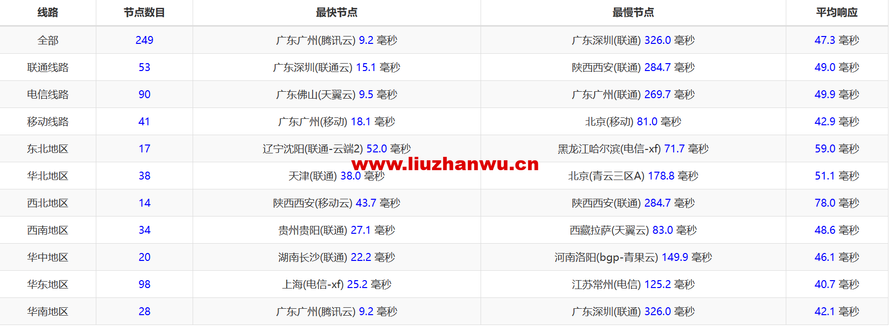 1681219221-zjcp20230408224354 1681219221-zjcp20230408224354
