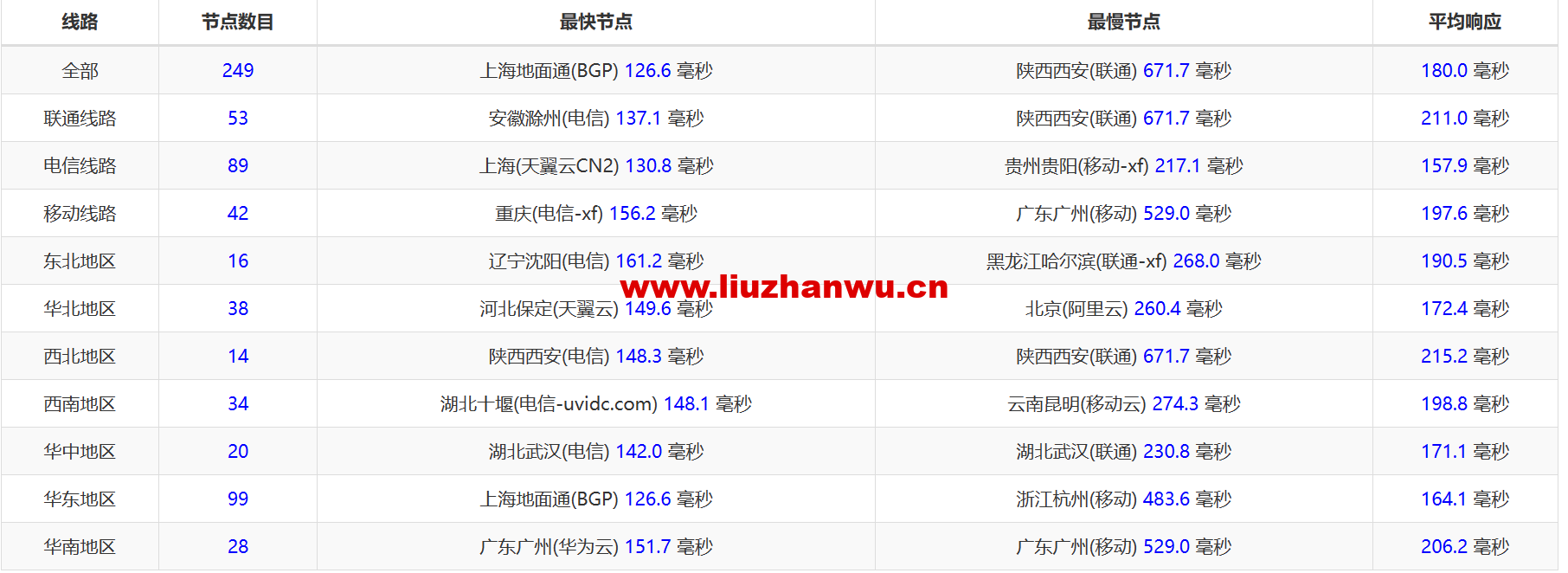 1683556343-zjcp20230507222459