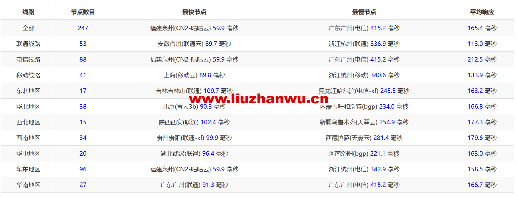 1686232986-zjcp20230608155655 1686232986-zjcp20230608155655