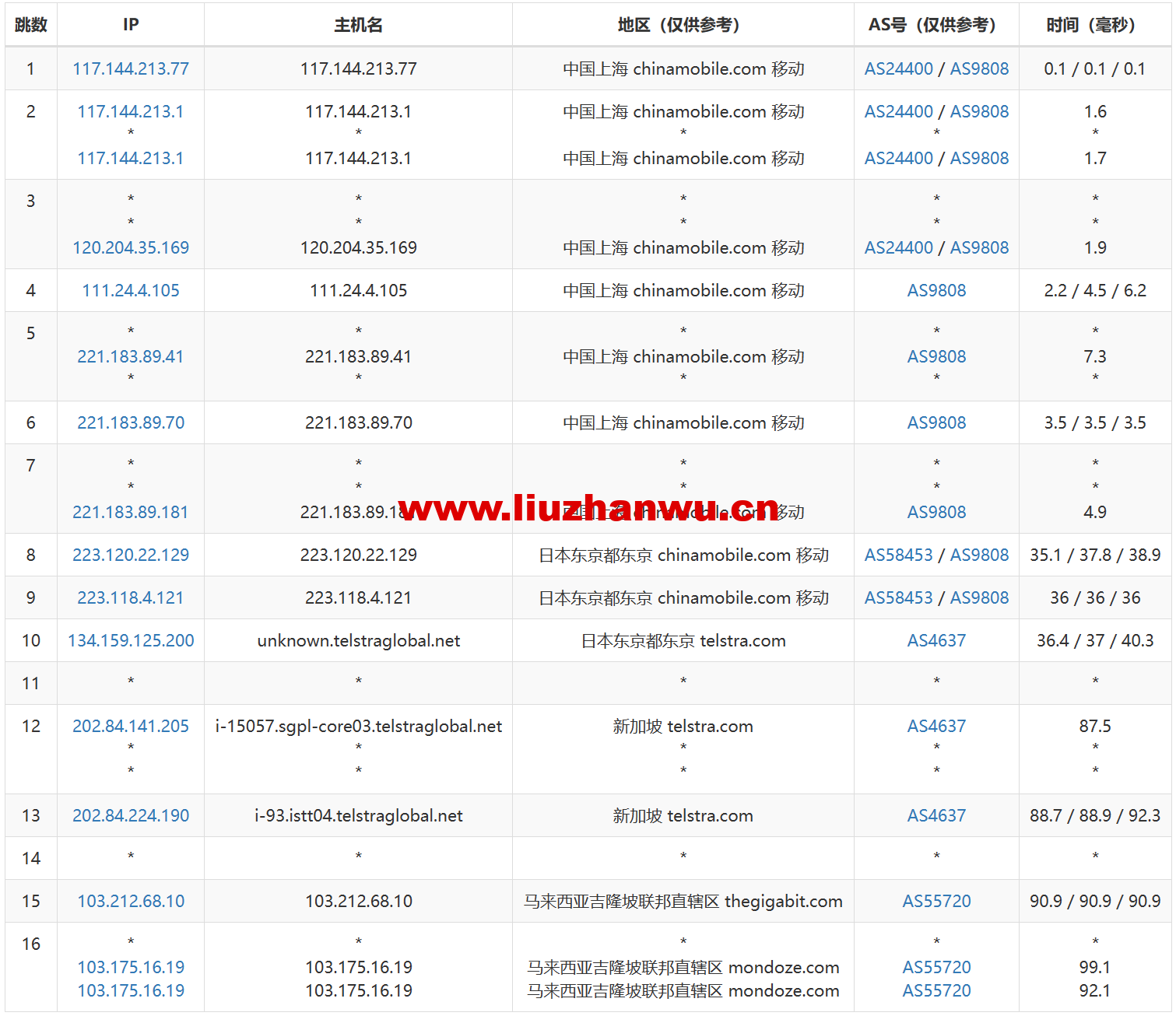 1686233013-去程移动 1686233013-去程移动