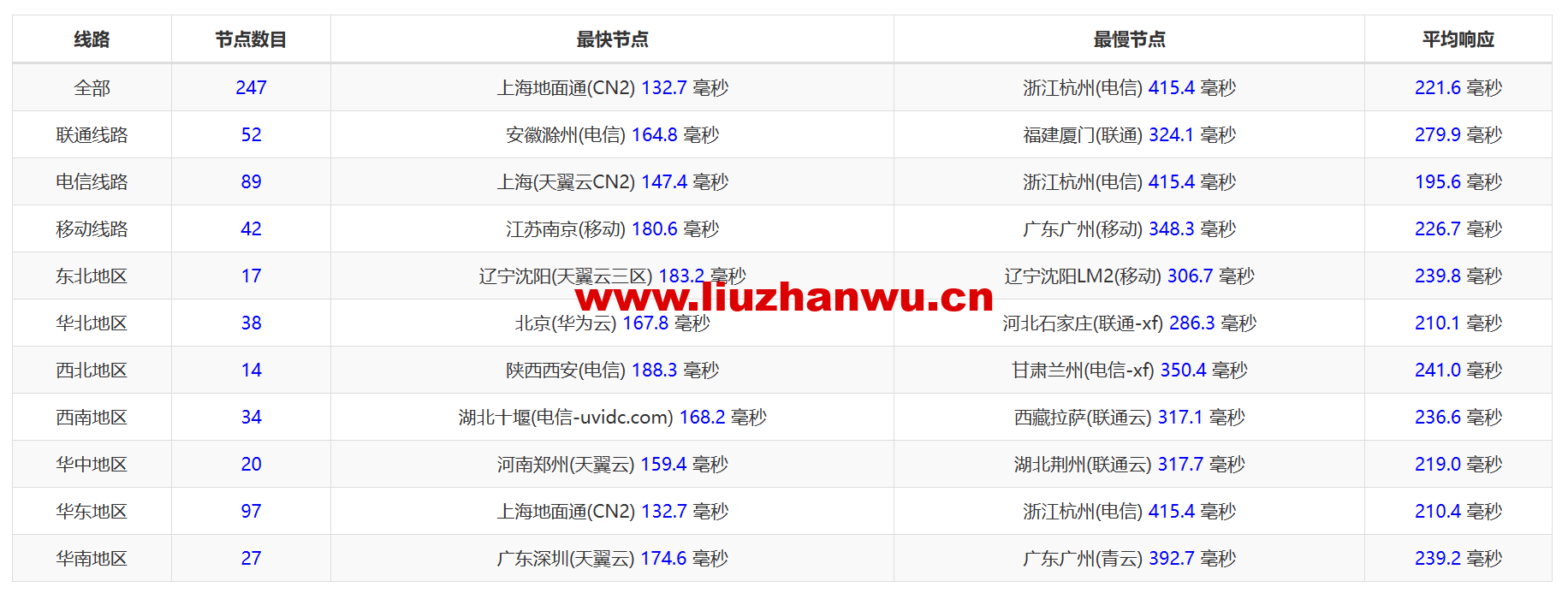 1686268910-zjcp20230425134935 1686268910-zjcp20230425134935