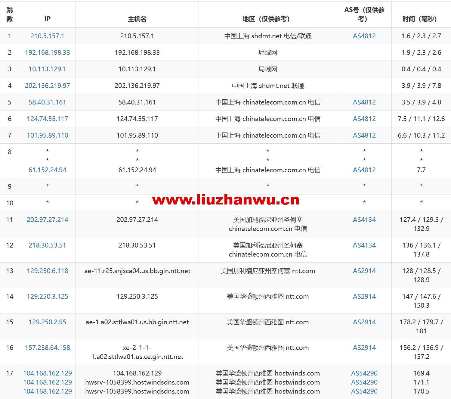 1686268940-去程电信