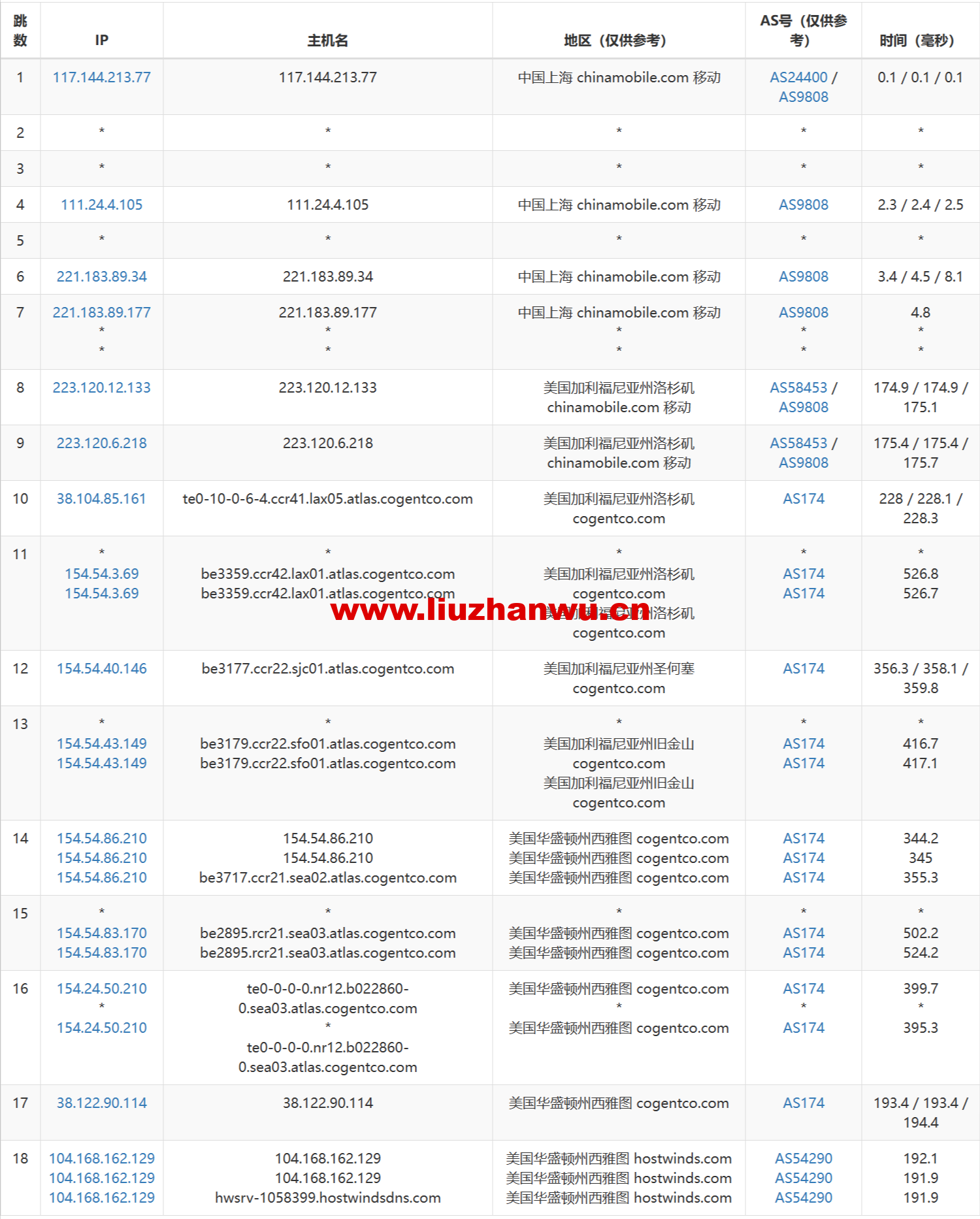 1686268953-去程移动 1686268953-去程移动