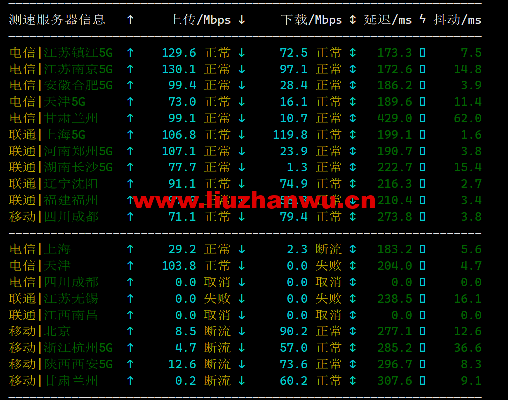 1686277305-zjcp20230609100139 1686277305-zjcp20230609100139