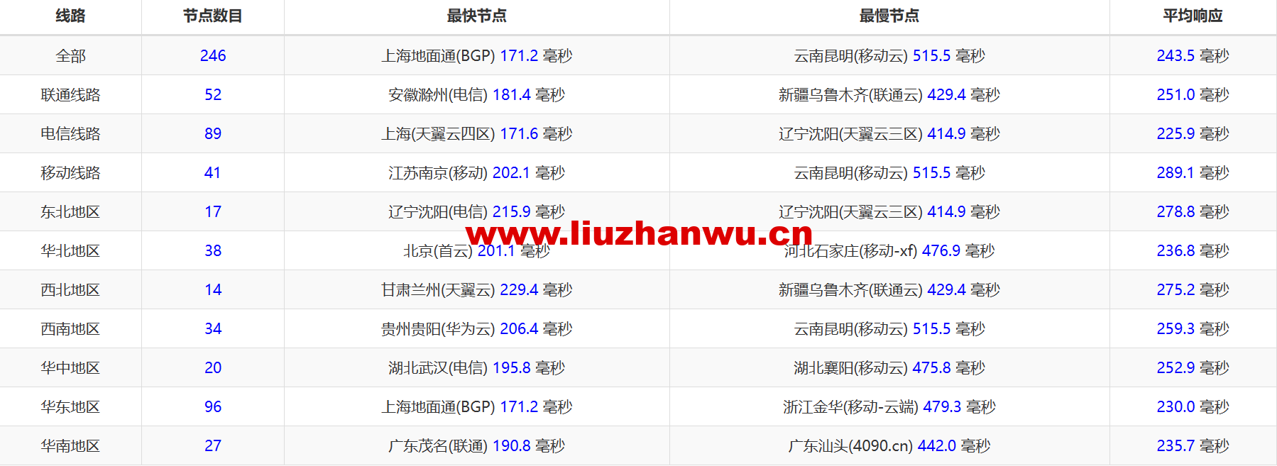 1686277528-zjcp20230412231201 1686277528-zjcp20230412231201