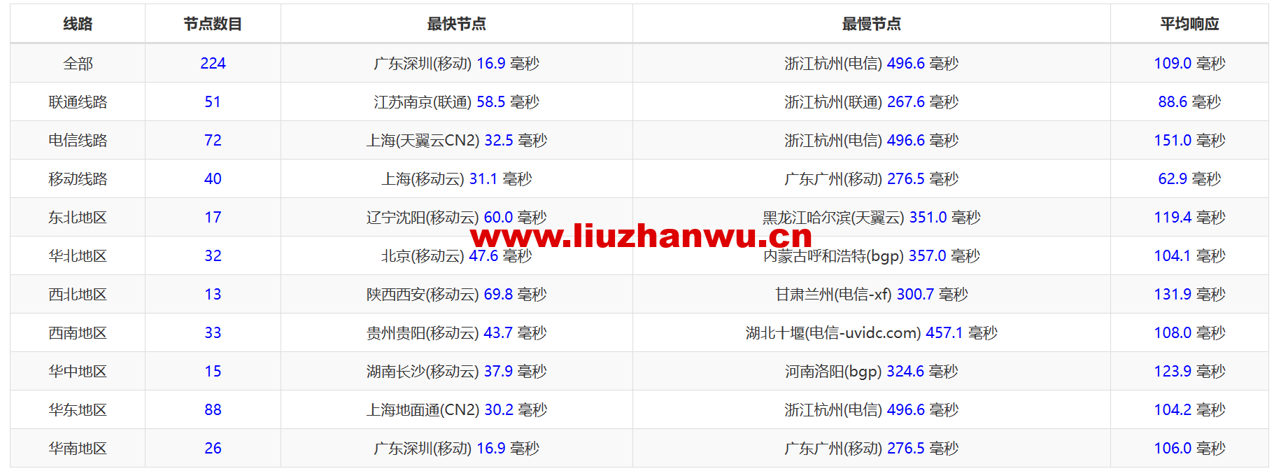 1686667575-zjcp20230613221920 1686667575-zjcp20230613221920