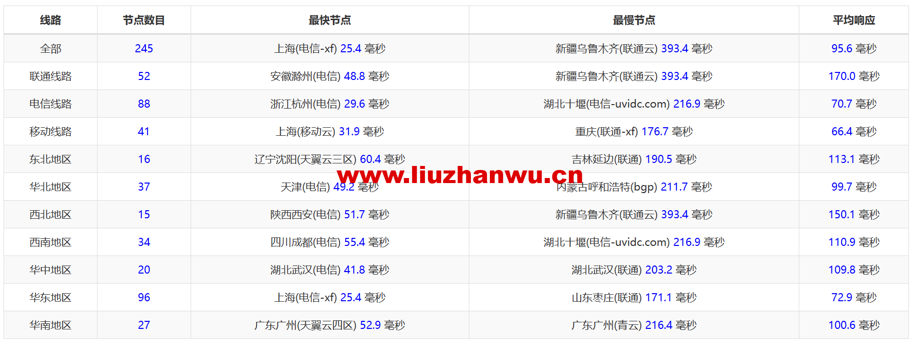 1686750725-zjcp20230614083647 1686750725-zjcp20230614083647