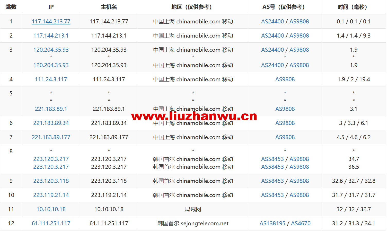 1686750751-去程移动 1686750751-去程移动