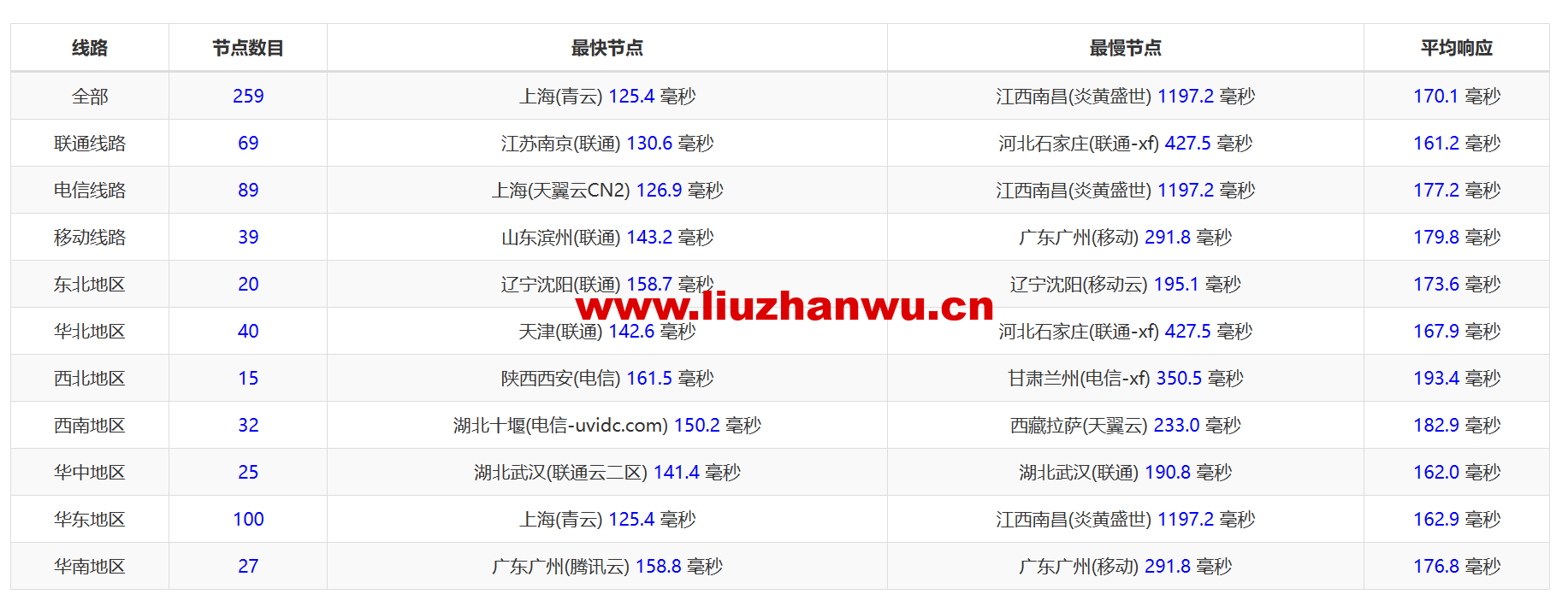 QQ截图20230717163504 QQ截图20230717163504