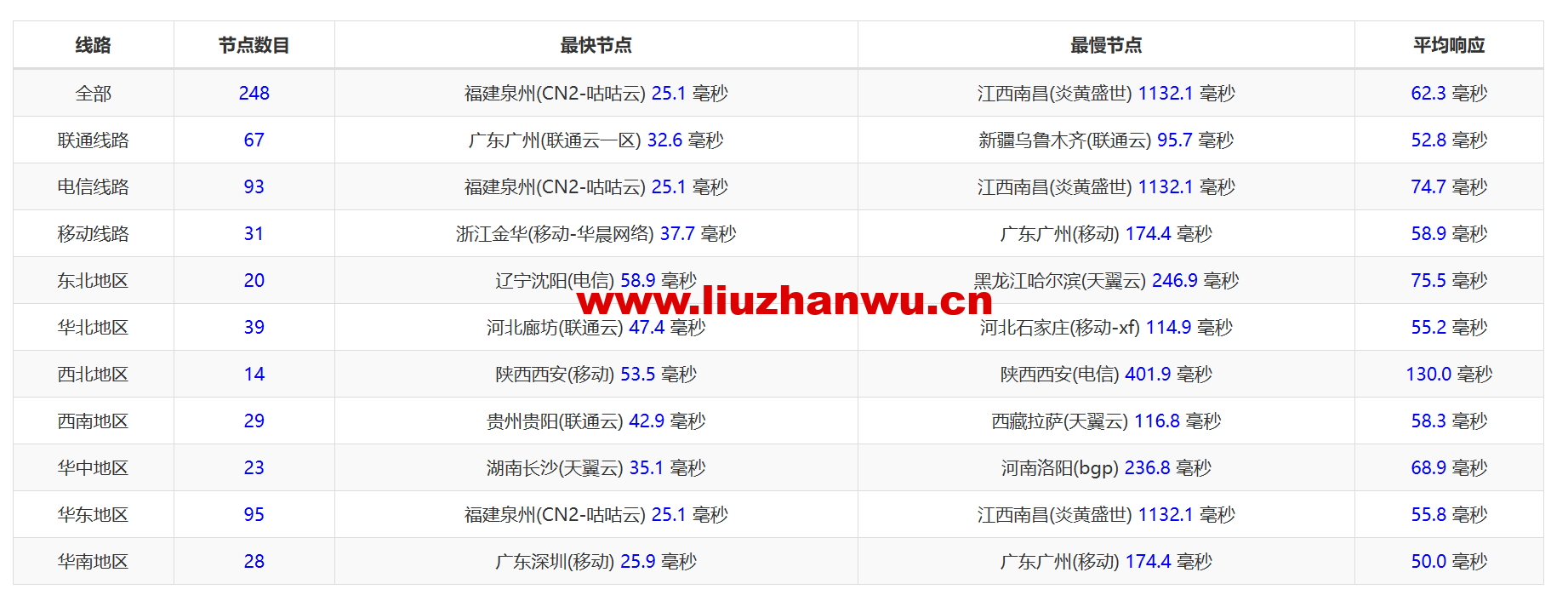 QQ截图20230810164131 QQ截图20230810164131