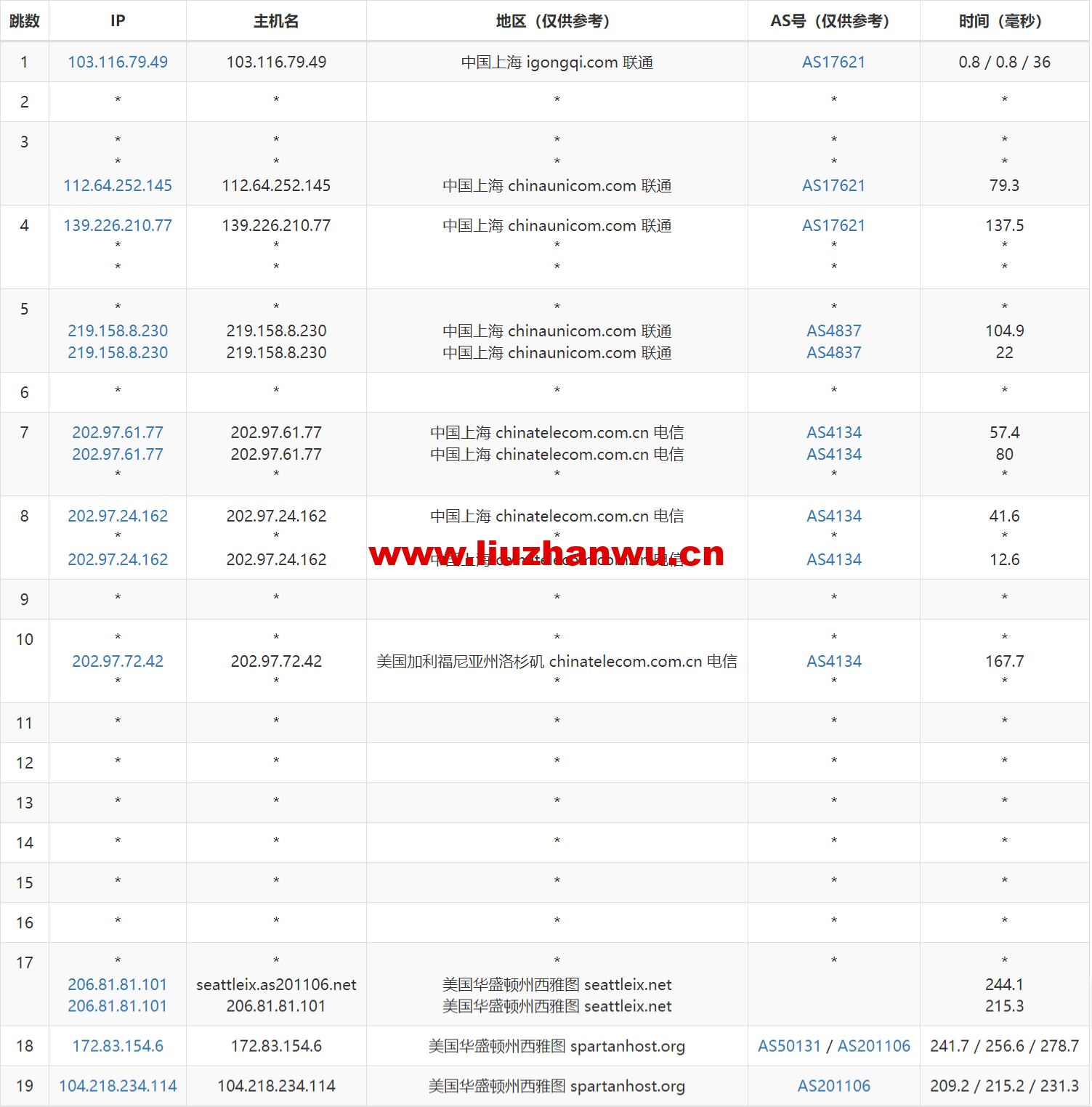 ab703f2103fa482-1