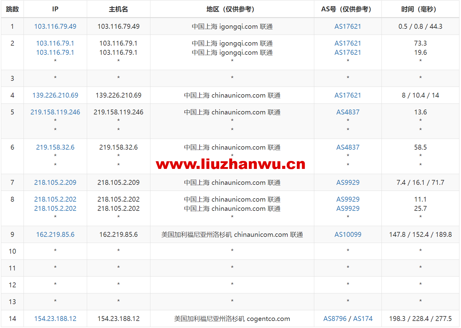 ab703f2103fa482