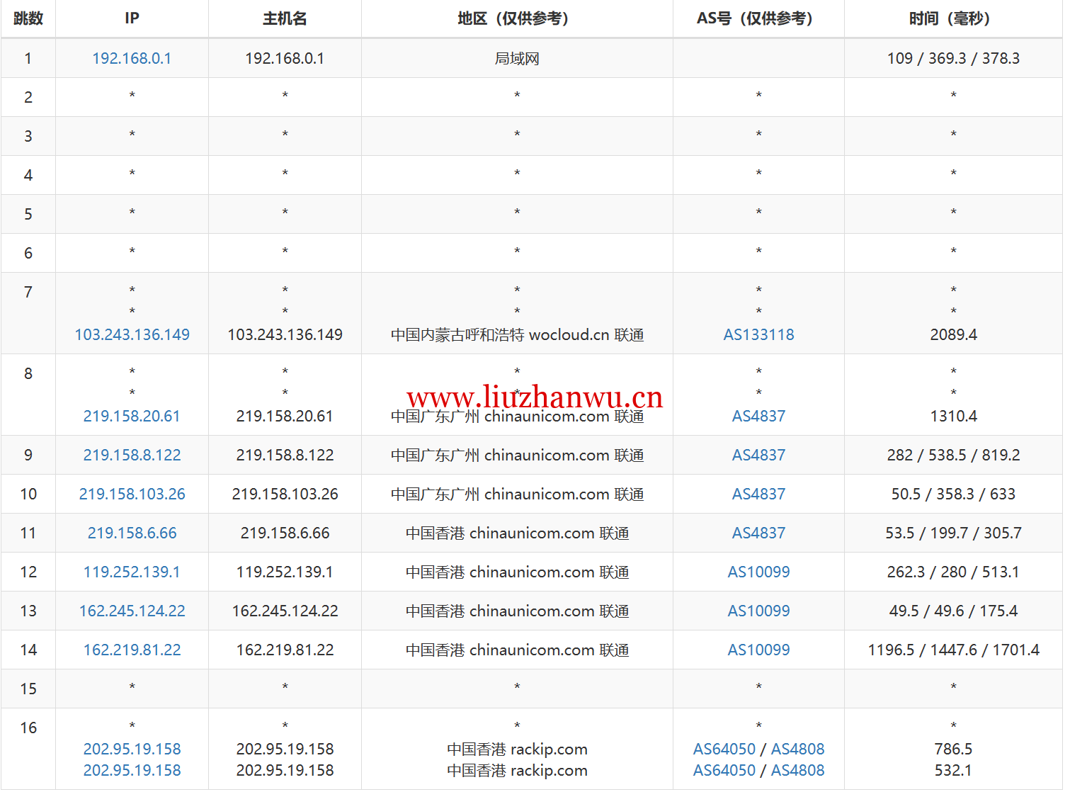 ab703f2103fa482