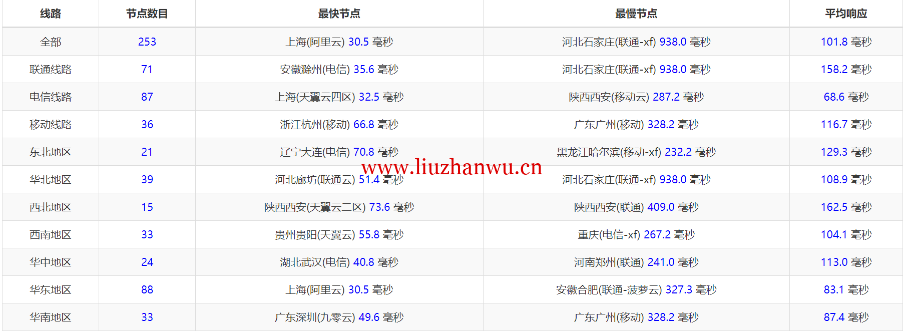 1a297a6ba2a57b2