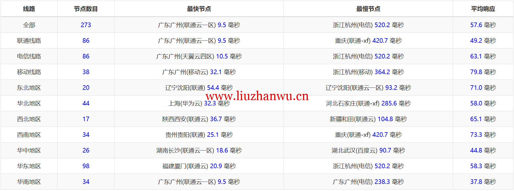 1716386974-1716386974-ping 1716386974-1716386974-ping