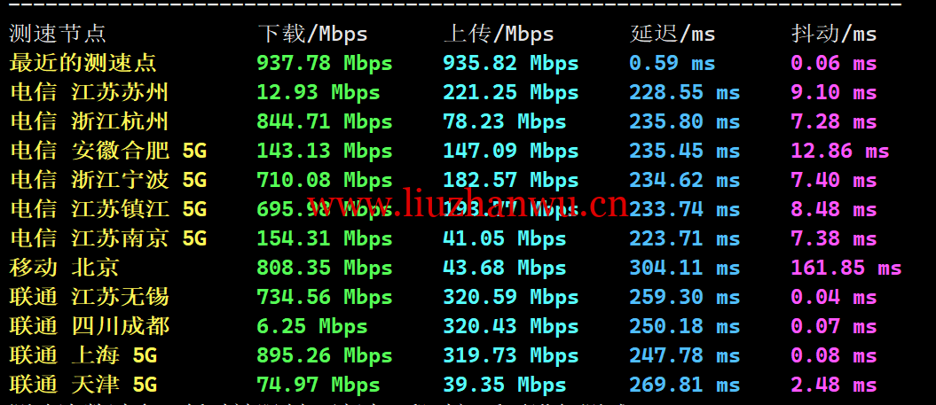 1719065879-1719065879-大陆三网教育网 1719065879-1719065879-大陆三网教育网