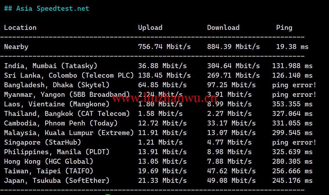 1719065894-1719065894-Asia-Speedtest.net_ 1719065894-1719065894-Asia-Speedtest.net_