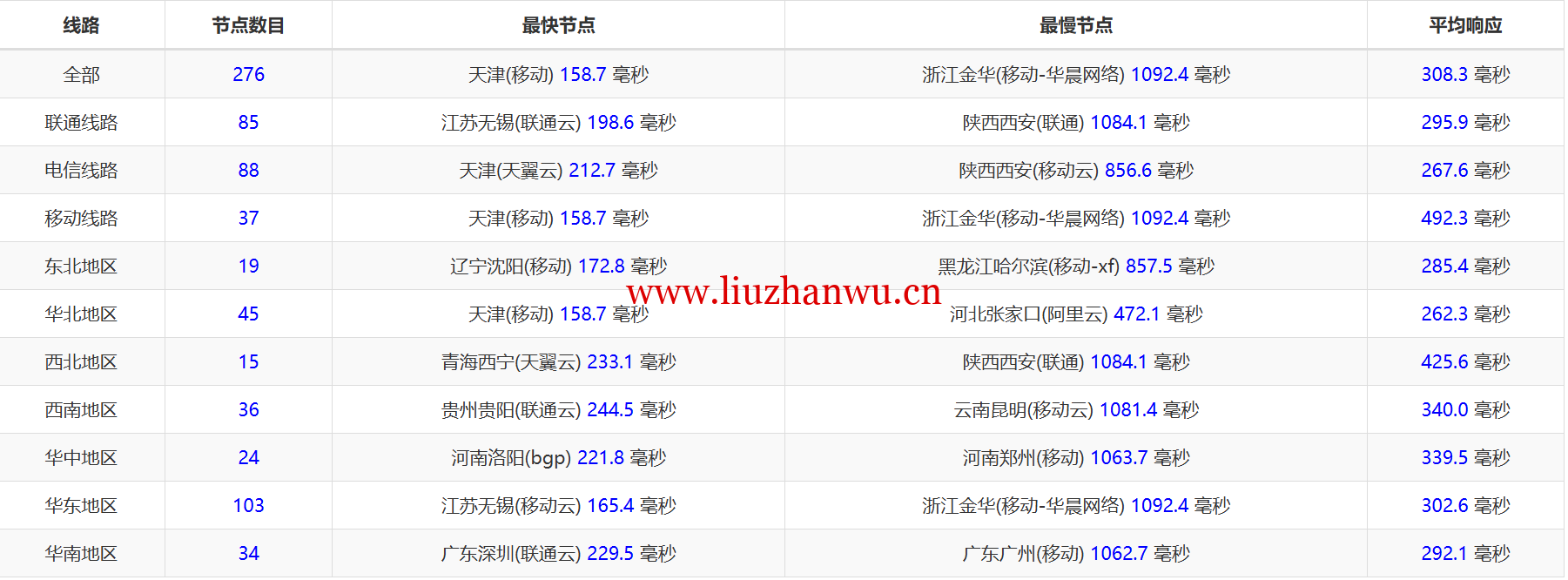 1719066392-1719066392-ping 1719066392-1719066392-ping