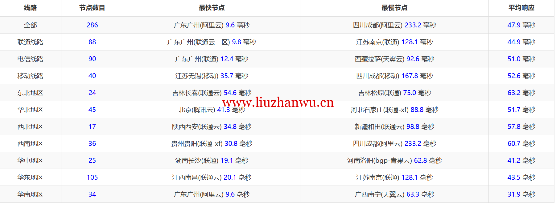 1719499953-1719499953-ping 1719499953-1719499953-ping
