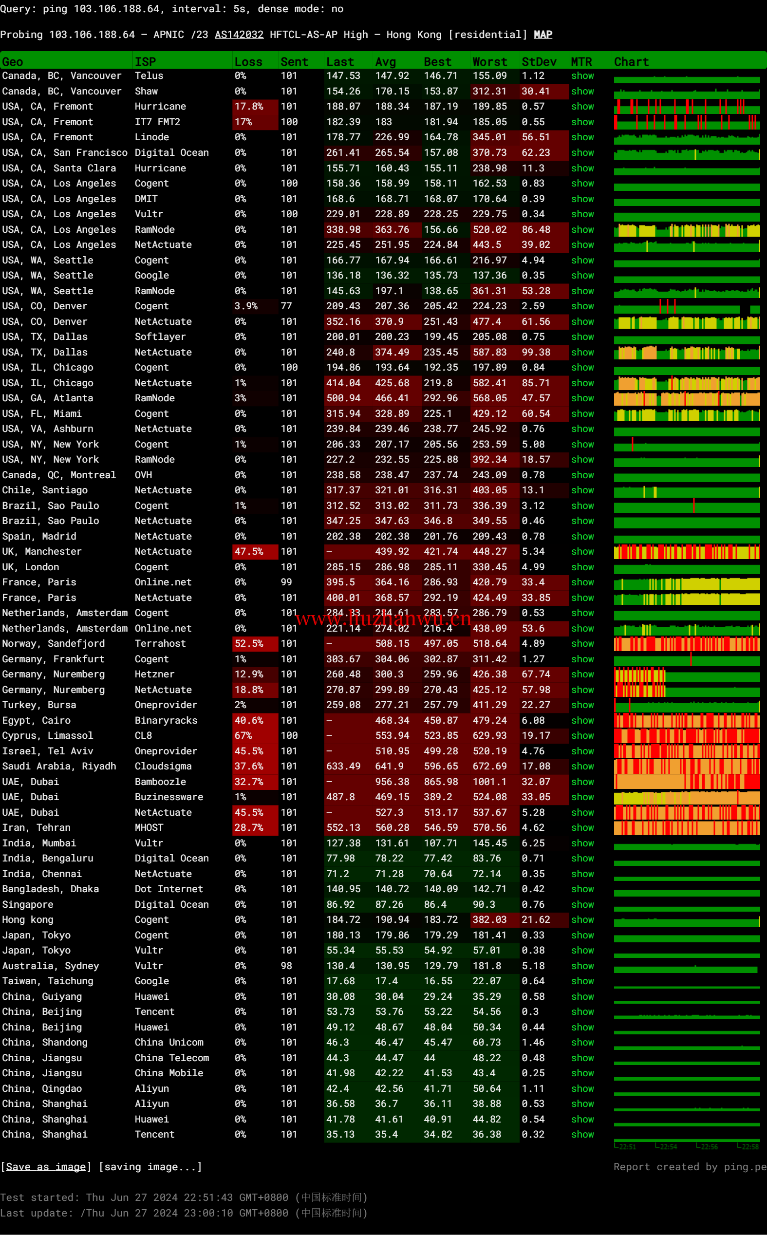 1719501107-1719501107-img_AO7NUyCH 1719501107-1719501107-img_AO7NUyCH