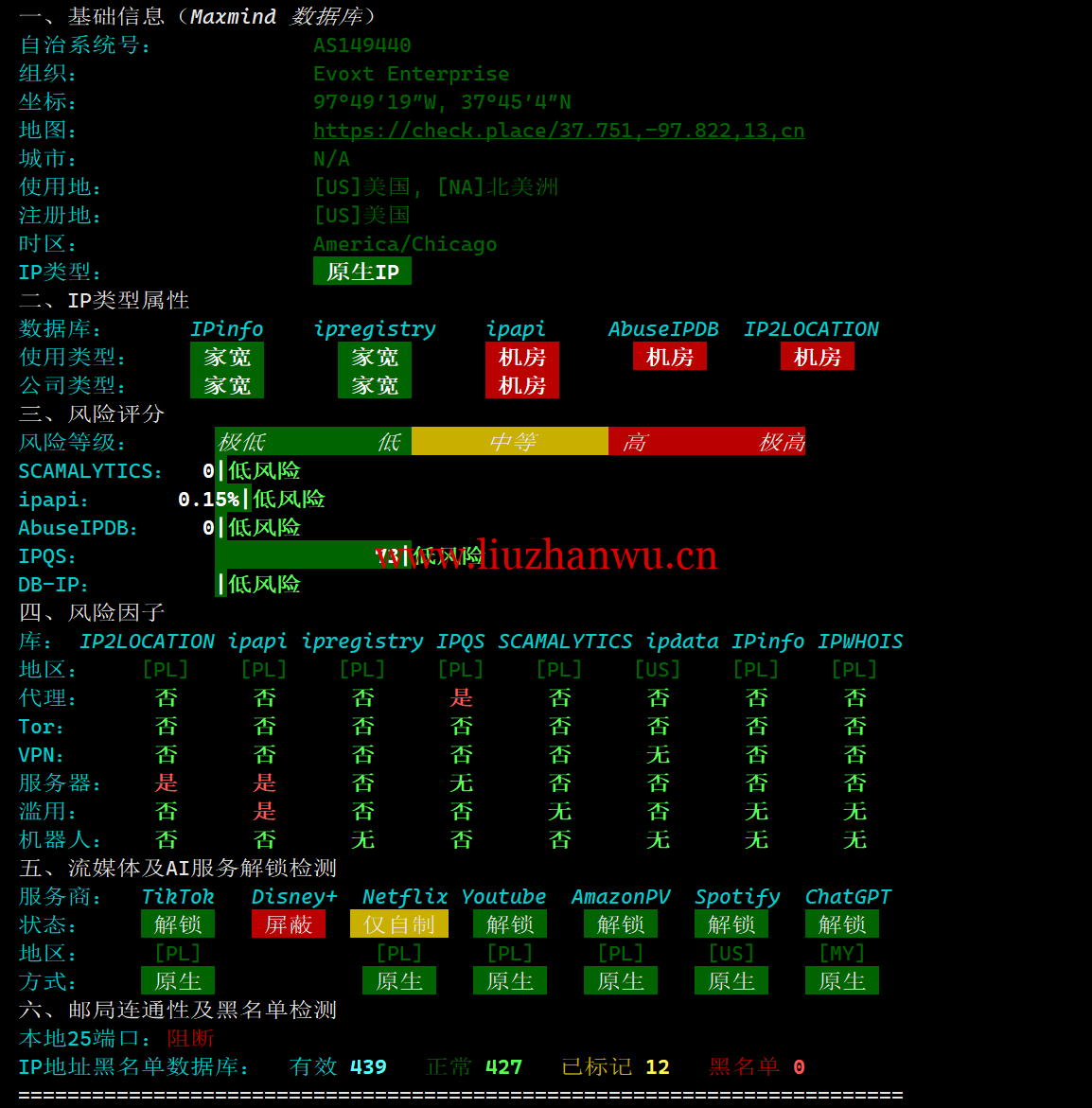 1720019586-1720019586-IP质量检测