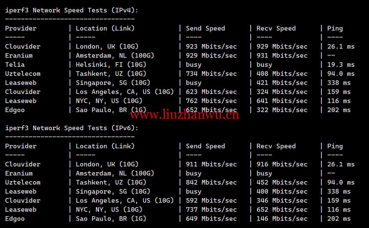 1720019617-1720019617-iperf3